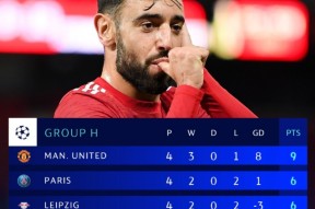 Kaiyun Sports-今夜体能课后，奥兰多魔术状态回暖备战意甲，质疑声仍在，数据趋势出现新变化的简单介绍